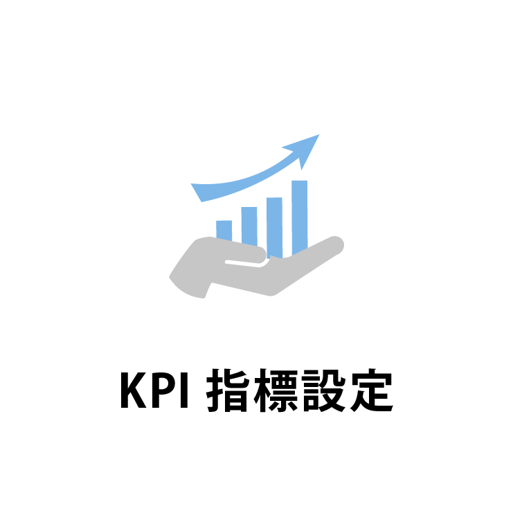 PR KPI指標設定